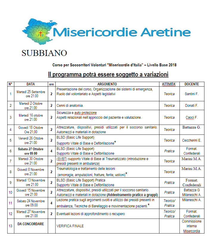 soccorritore-primo-livello programma